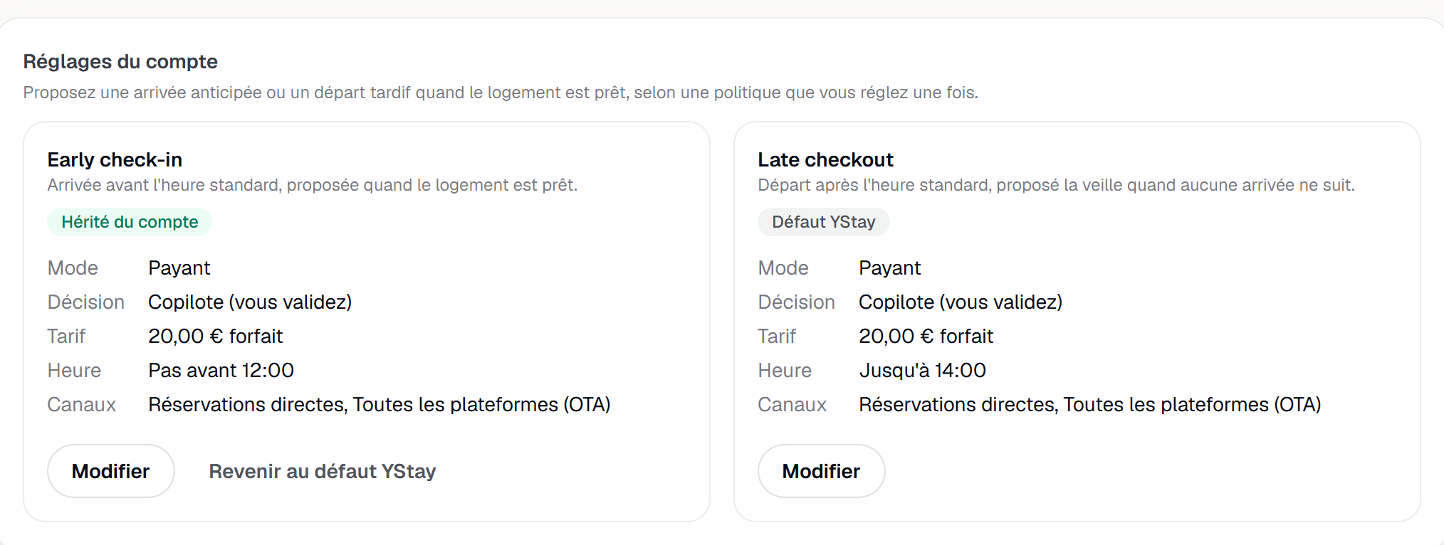 L'onglet Early check-in / late checkout de la page Terrain : sous « Réglages du compte », la carte Early check-in (badge « Hérité du compte ») et la carte Late checkout (badge « Défaut YStay »), chacune avec Mode, Décision, Tarif, Heure et Canaux, puis les boutons « Modifier » et « Revenir au défaut YStay ».