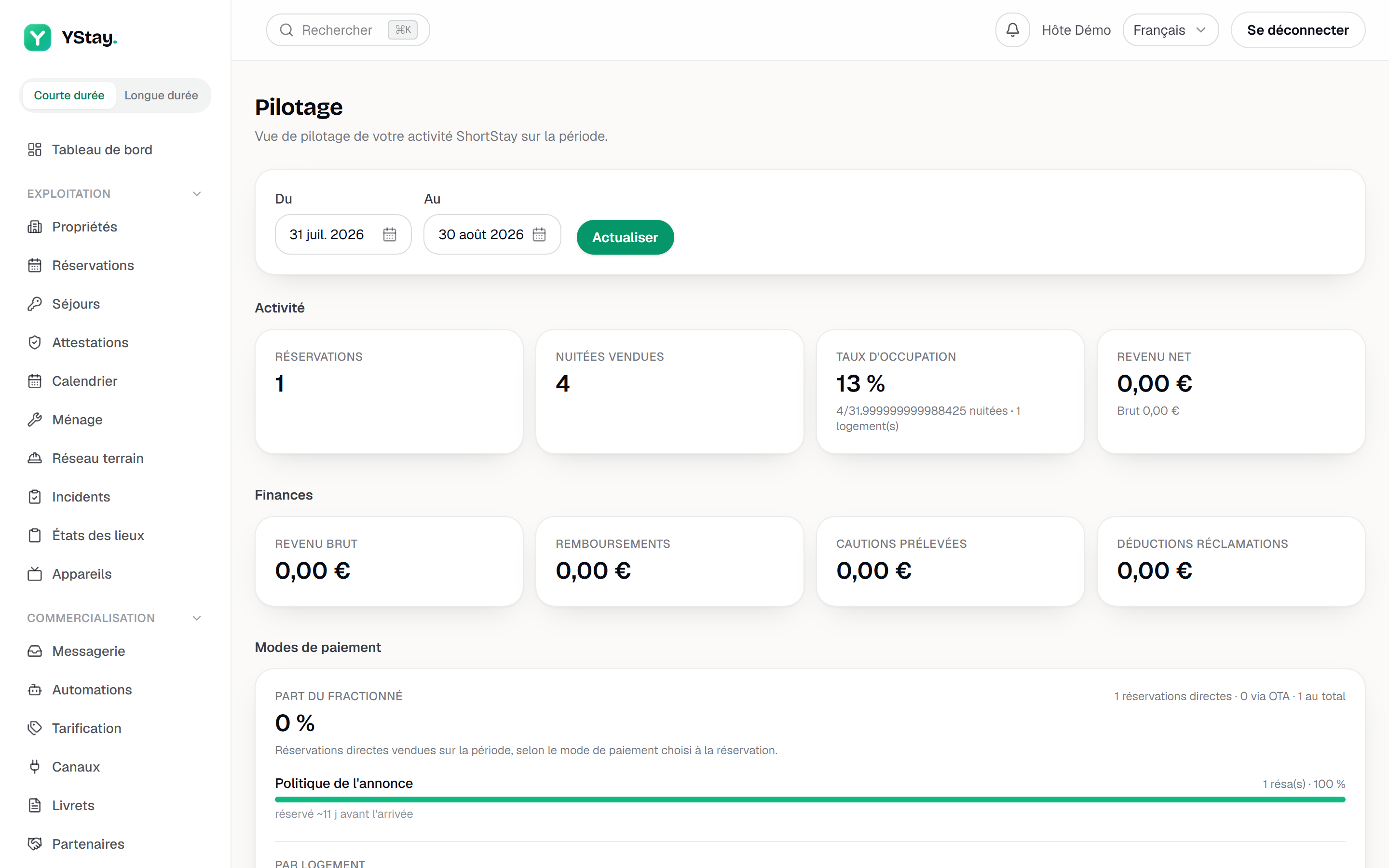 La page Pilotage : activité, finances, opérations.