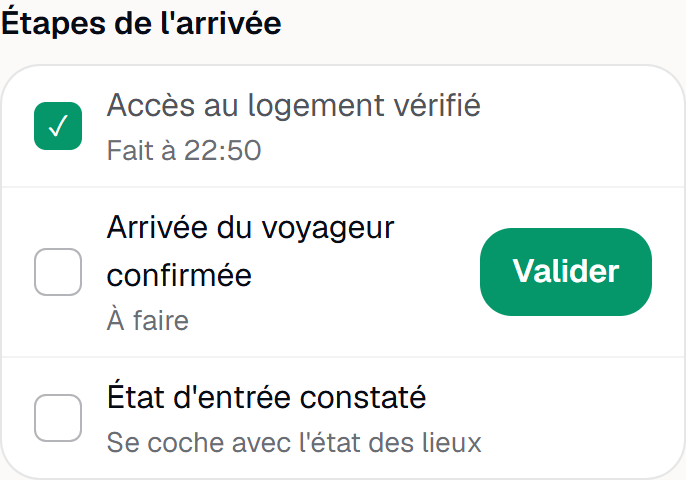 Les étapes de l'arrivée sur un téléphone : l'étape Accès au logement vérifié déjà faite, avec son heure ; Arrivée du voyageur confirmée avec son bouton Valider ; État d'entrée constaté en lecture seule ; et le bouton Terminer grisé.